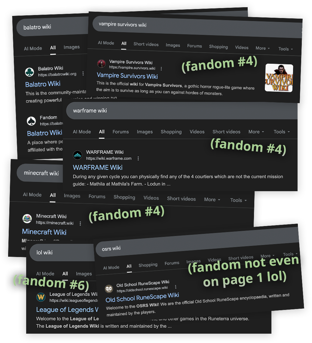 Collage of search results for Weird Gloop wikis